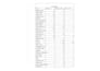 engineer your restaurant menu for maximum profit